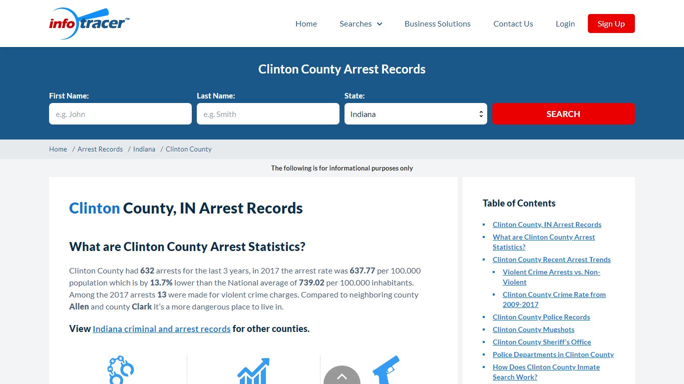Clinton County, IN Arrests, Mugshots & Jail Records ...
